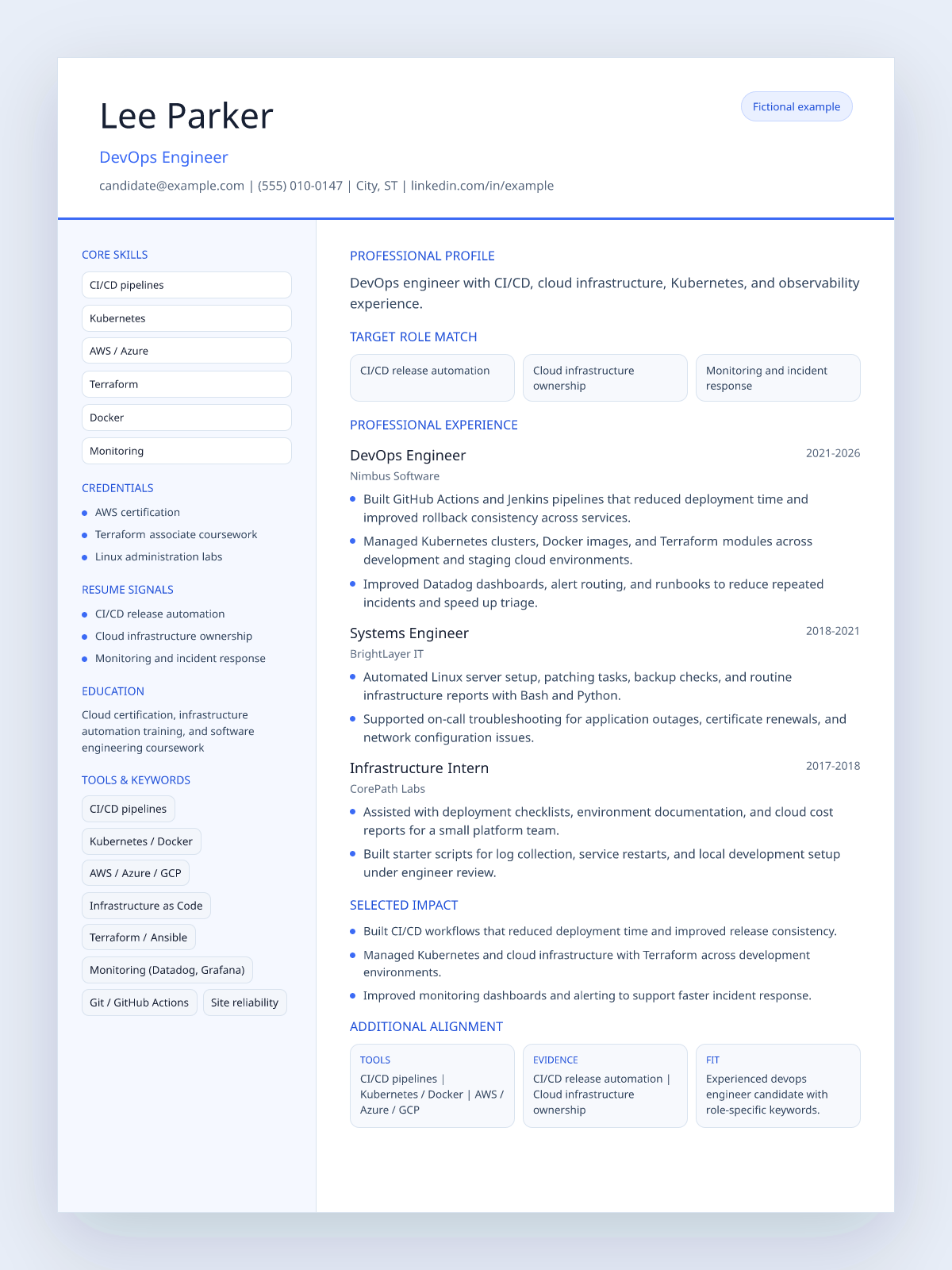 Fictional devops engineer resume example preview